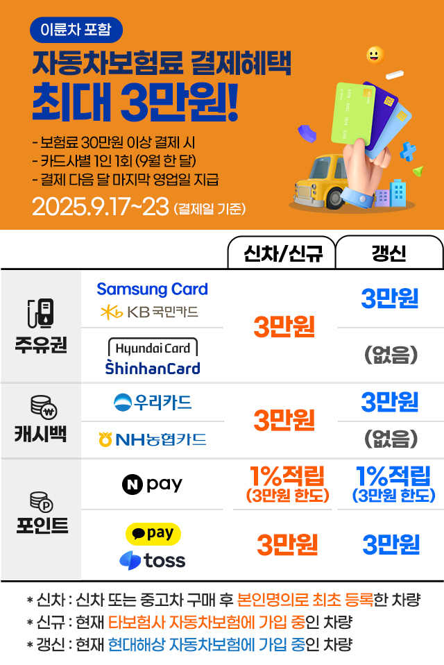 자동차보험료(이륜차 포함) 결제혜택 최대 3만원. 30만원 이상 결제시, 카드사/간편결제사 제공
