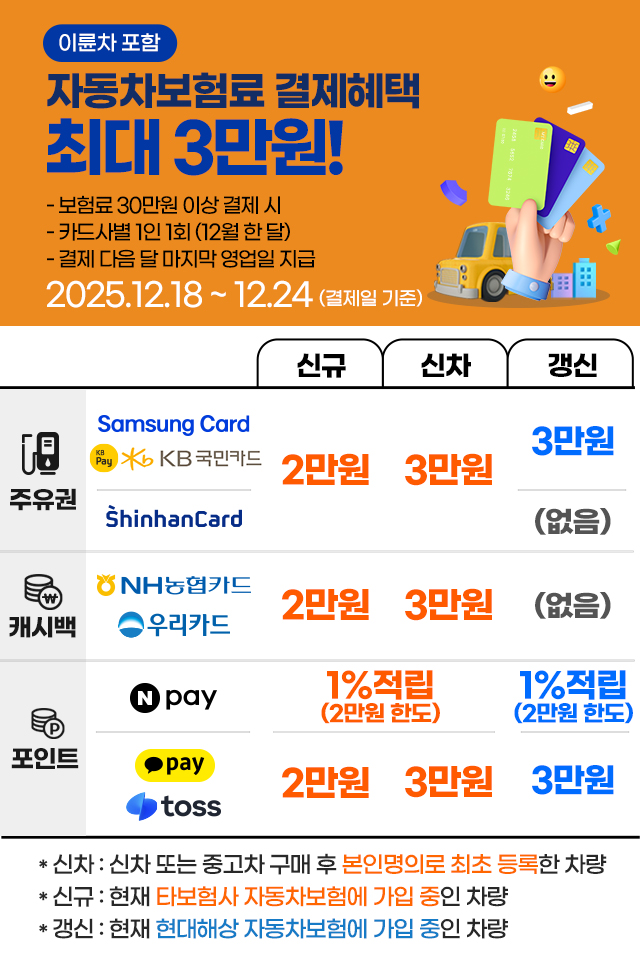 자동차보험료(이륜차 포함) 결제혜택 최대 3만원. 30만원 이상 결제시, 카드사/간편결제사 제공