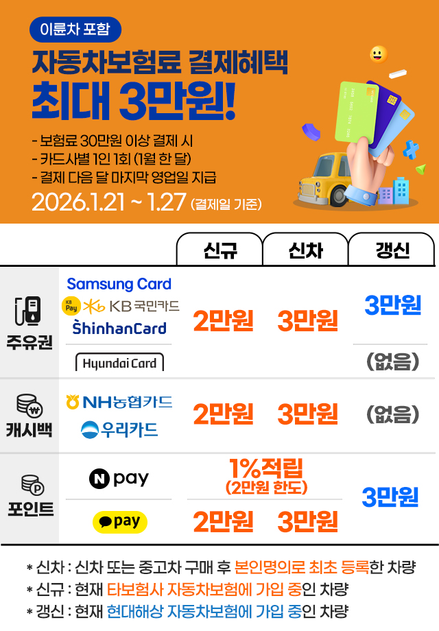 자동차보험료(이륜차 포함) 결제혜택 최대 3만원. 30만원 이상 결제시, 카드사/간편결제사 제공