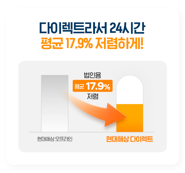 다양한 특약할인  확인하고 보험료 더 할인  받으세요!