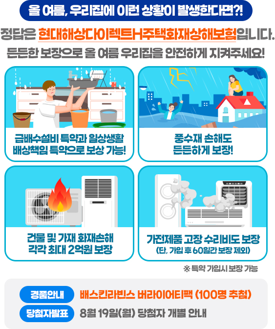 올 여름, 우리집에 이런 상황이 발생한다면?! 정답은 현대해상다이렉트H주택화재상해보험입니다. 든든한 보장으로 올 여름 우리집을 안전하게 지켜주세요! 급배수설비 특약과 일상생활 배상책임 특약으로 보상 가능! 풍수재 손해도 든든하게 보장! 건물 및 가재 화재손해 각각 최대 2억원 보장. 가전제품 고장 수리비도 보장(단, 가입 후 60일간 보장 제외)※특약 가입시 보장 가능. 경품안내 : 배스킨라빈스 버라이어티팩(100명 추첨). 당첨자발표 : 8월 19일(월) 당첨자 개별 안내