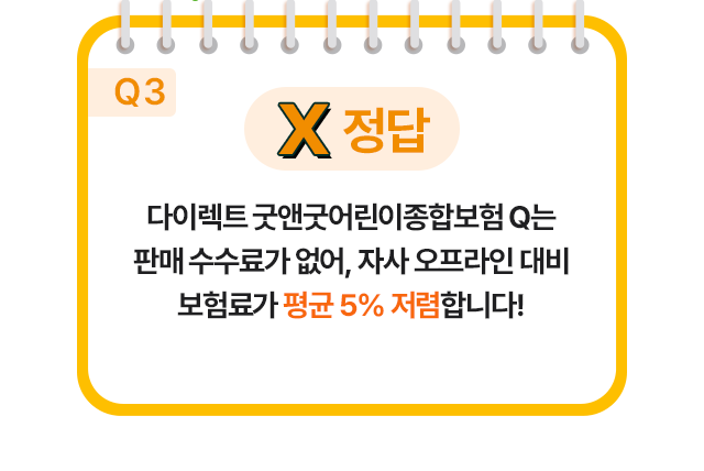 정답 X 다이렉트 굿앤굿어린이종합보험 Q는 판매 수수료가 없어, 자사 오프라인 대비 보험료가 평균 5% 저렴합니다!