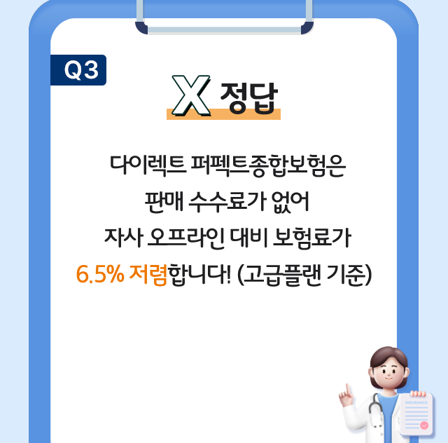 정답 X 다이렉트 퍼펙트종합보험은 판매 수수료가 없어 자사 오프라인 대비 보험료가 6.5% 저렴합니다! (고급플랜 기준)