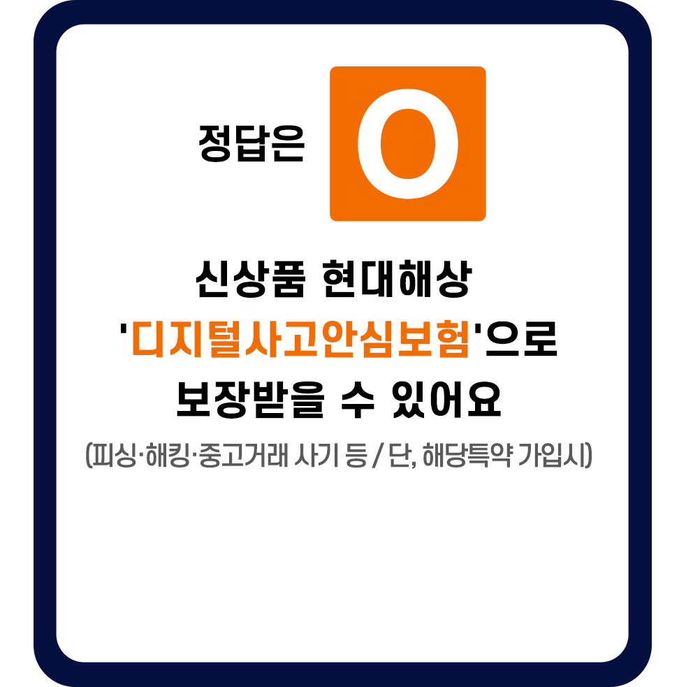 정답은 O. 신상품 현대해상 '디지털사고안심보험'으로 보장받을 수 있어요(피싱·해킹·중고거래 사기 등/단, 해당특약 가입시)
