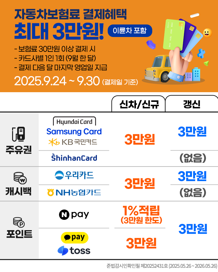 25년9월 5차 카드혜택 이벤트