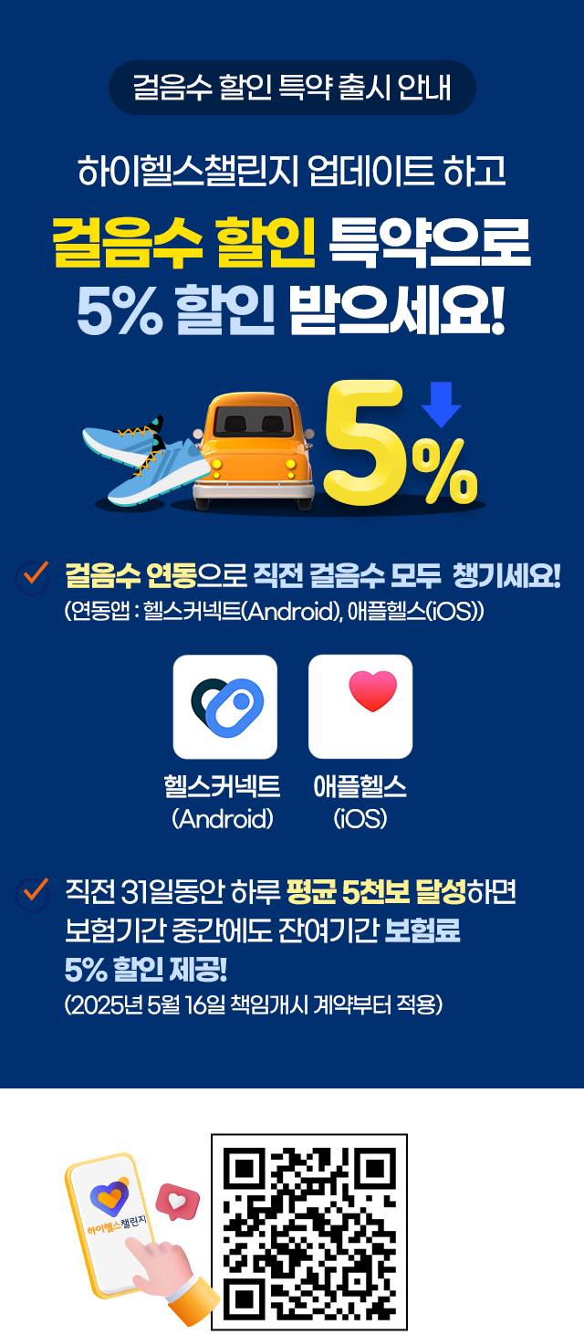 걸음수 할인 특약 출시 안내. 드디어 현대해상 걸음수 할인 특약 출시! 보험료 할인 미리 준비하세요! 직전 31일 동안 하루 평균 5천보 달성 시. 보험기간 중간에도 조건만 충족되면 보험료 5% 할인 제공!