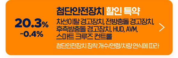 20.3% ~0.4% 첨단안전장치 할인 특약 차선이탈 경고장치, 전방충돌 경고장치, 후측방충돌 경고장치, HUD, AVM, 스마트 크루즈 컨트롤 첨단안전장치 장착 개수/연령/차량 연식에 따라