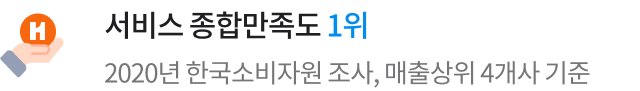 서비스 종합만독도 1위 2020년 한국소비자원 조사, 매출상위 4개사 기준